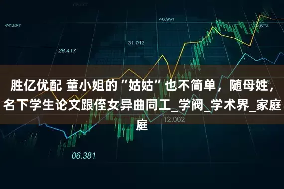 胜亿优配 董小姐的“姑姑”也不简单，随母姓，名下学生论文跟侄女异曲同工_学阀_学术界_家庭
